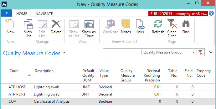 Quality Measure Codes