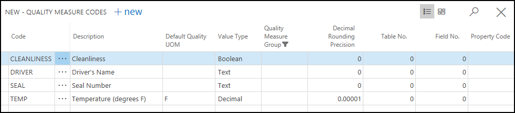 Quality Measure Codes