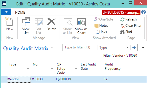 Quality Audit Matrix