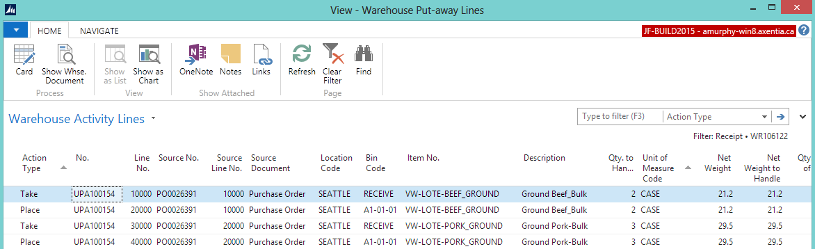 Warehouse Put-away Lines