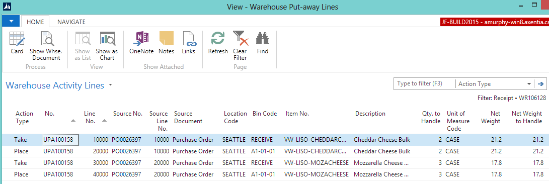 Warehouse Put-away Lines